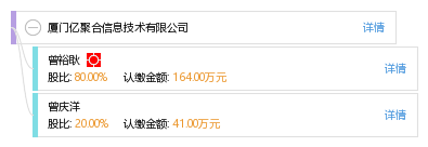 厦门亿聚合信息技术