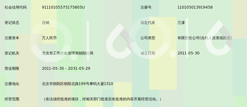 北京正信聚合文化传播